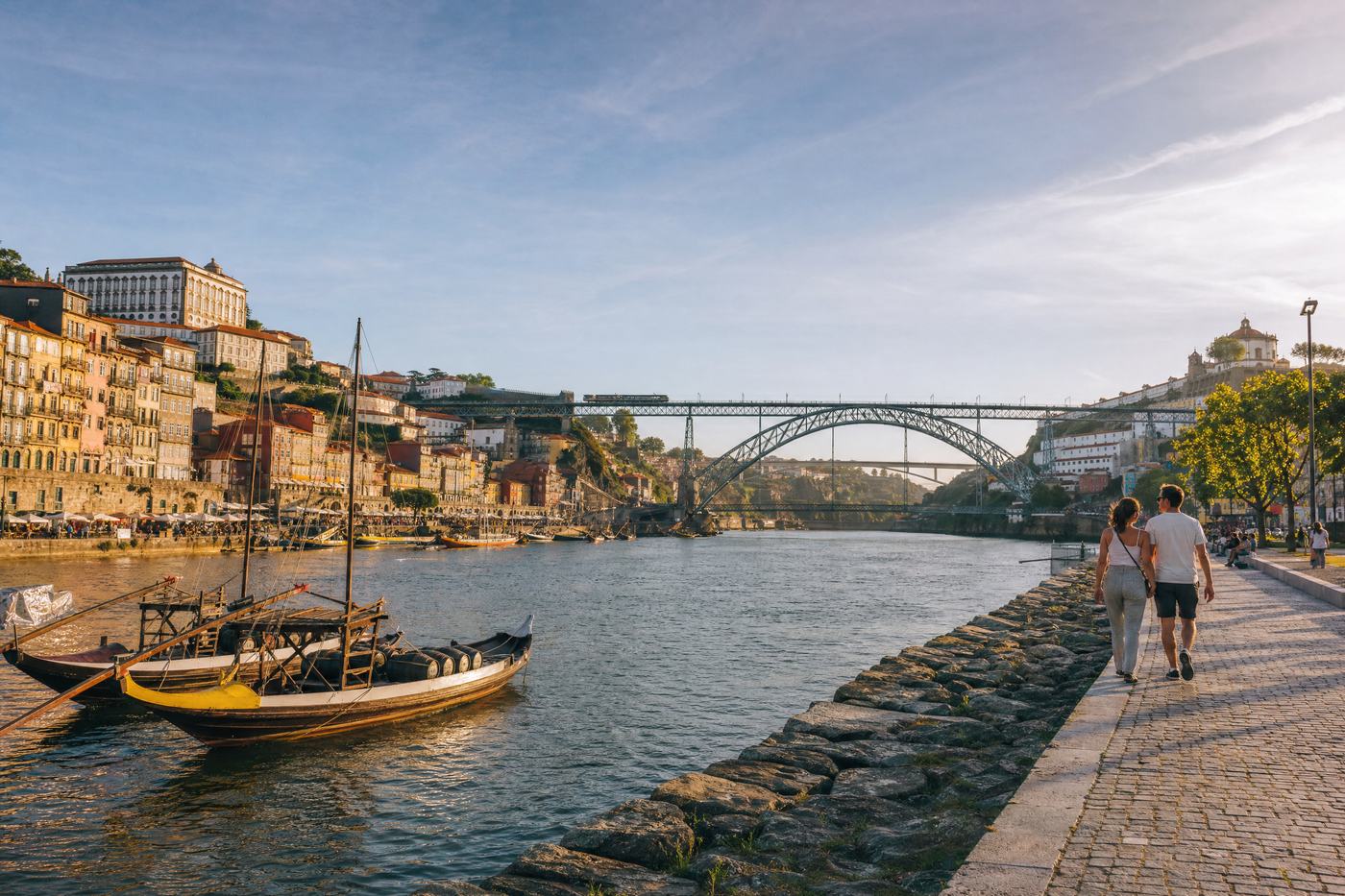 Colorful riverside buildings and the Douro River in Porto under clear skies.