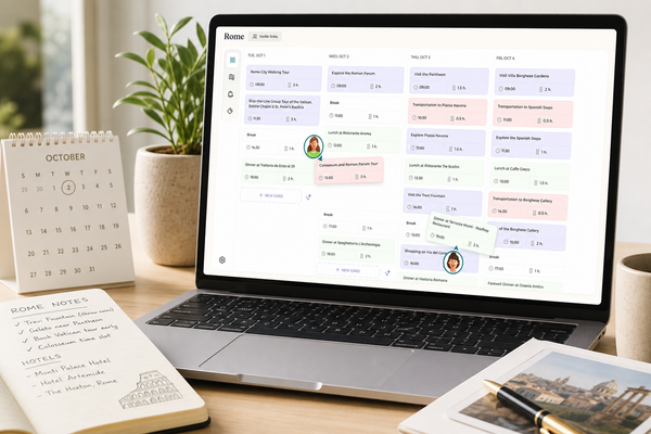 A Holihopper itinerary board used to plan daily activities before choosing flights and hotels